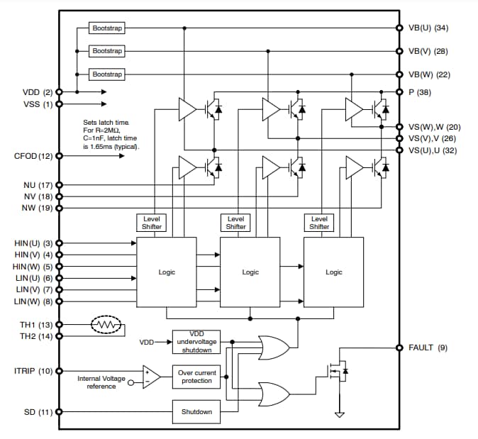 Blockdiagramm - onsemi NFAQ0560R43T Intelligentes Leistungsmodul (IPM)